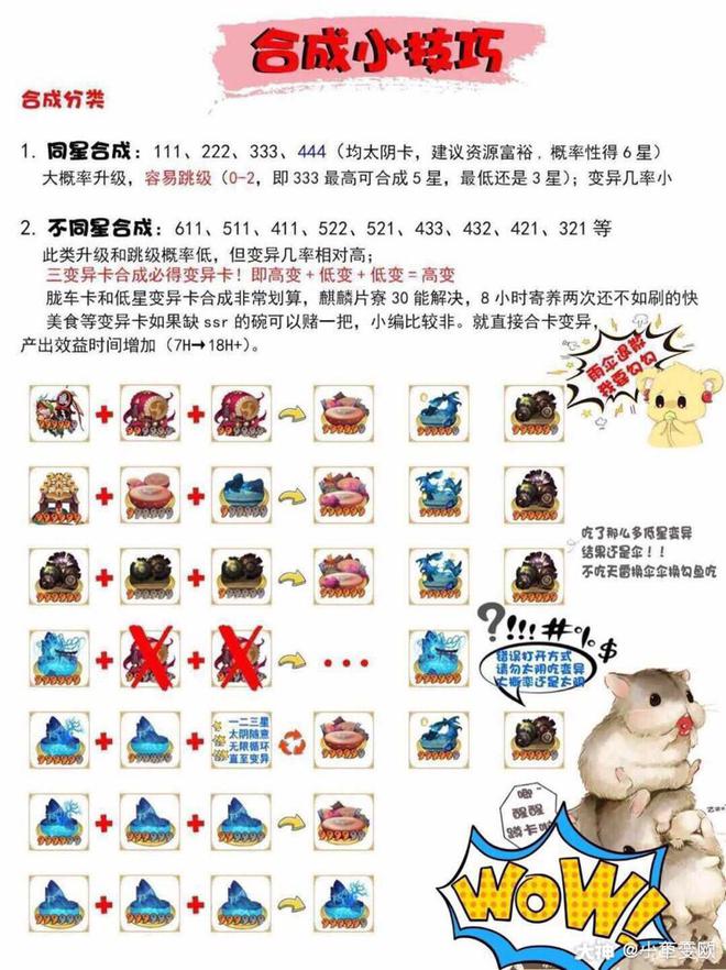 狗狗币交易技巧(狗狗币交易 知乎) 狗狗币交易技巧(狗狗币交易 知乎)