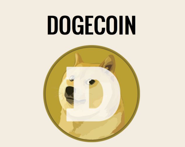 狗狗币doge(狗狗币doge历史价格走势图)