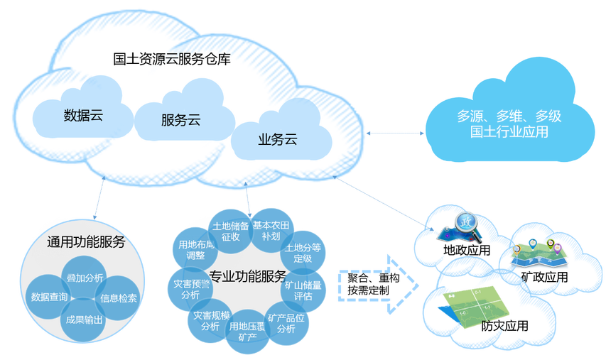 狗狗币发行价多少(狗狗币发行价多少钱)