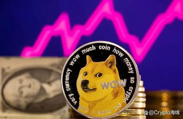 狗狗币现在价格(狗狗币2021价格)