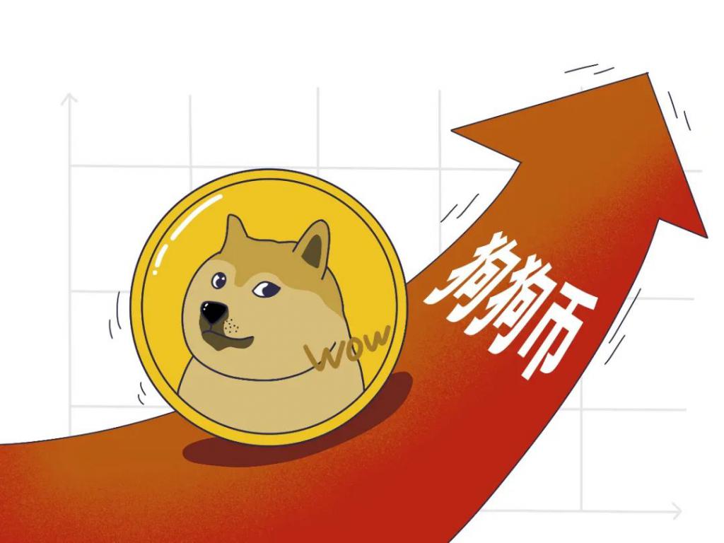 狗狗币怎么挖(狗狗币怎么挖的)