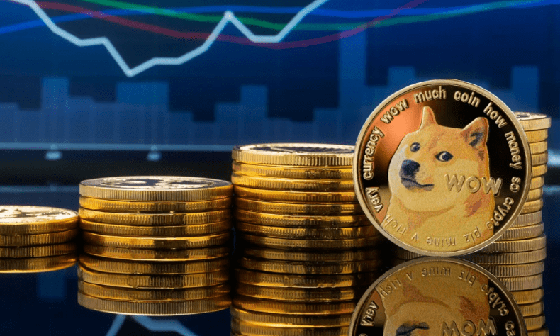 狗狗币价钱(狗狗币2021价格) 狗狗币价钱(狗狗币2021价格)