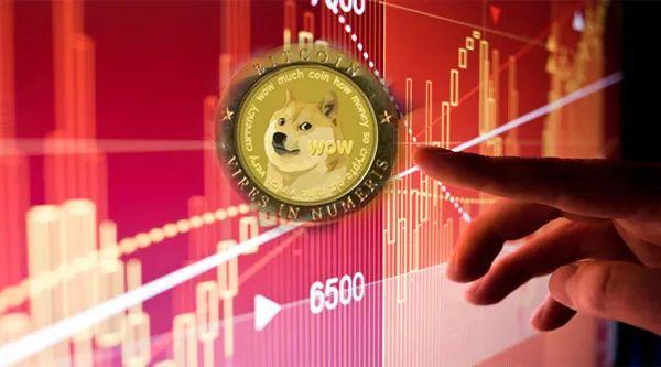 狗狗币未来币(狗狗币未来怎么样)