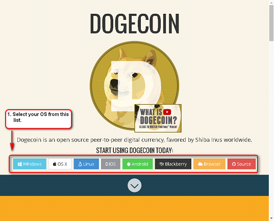 狗狗币钱包备份(狗狗币钱包要同步多久)