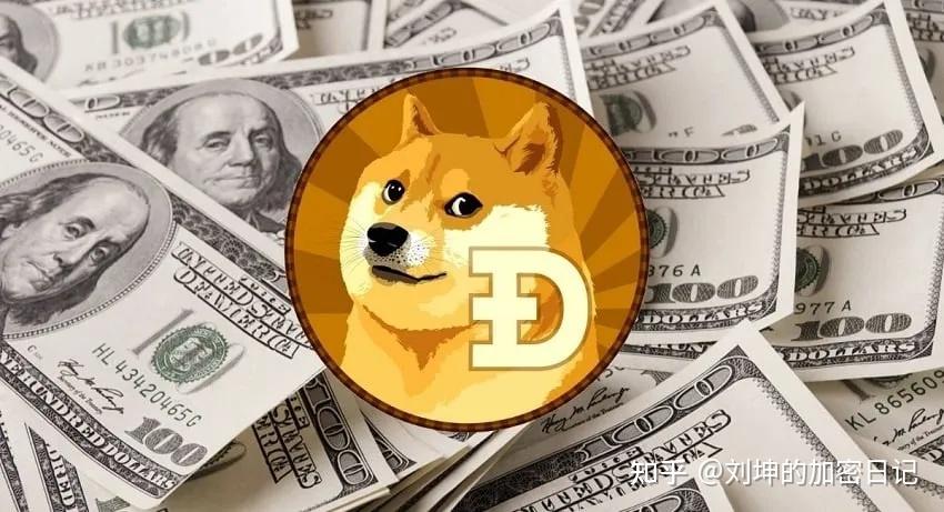 狗狗币doge(狗狗币doge实时价格) 狗狗币doge(狗狗币doge实时价格)
