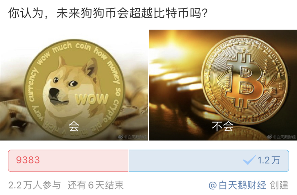 狗狗币挖矿(狗狗币挖矿收益计算器)