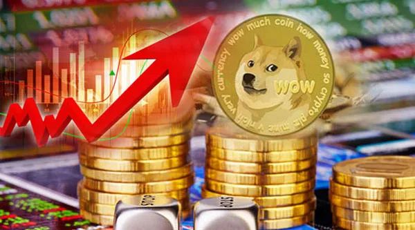 狗狗币行情(狗狗币行情今日价格) 狗狗币行情(狗狗币行情今日价格)