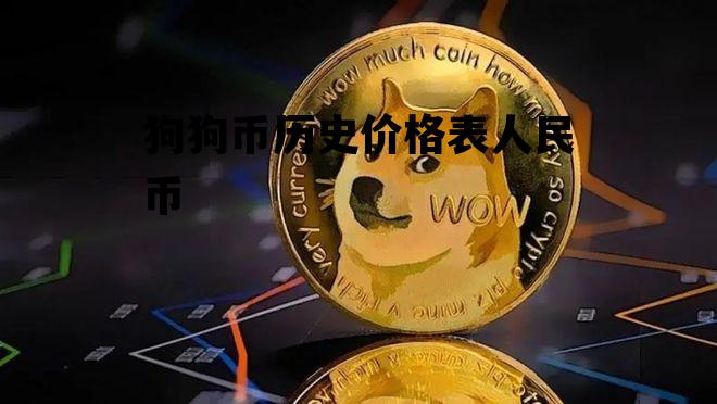狗狗币历史价格(狗狗币历史价格走势图美元)