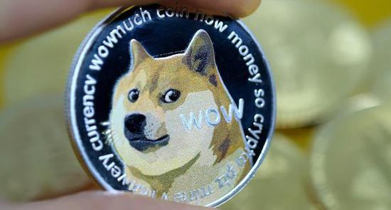 2019年狗狗币(2019年狗狗币最低价)