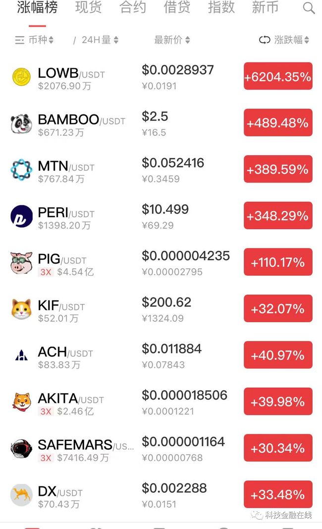 获取狗狗币(如何获得狗狗币钱包) 获取狗狗币(如何获得狗狗币钱包)