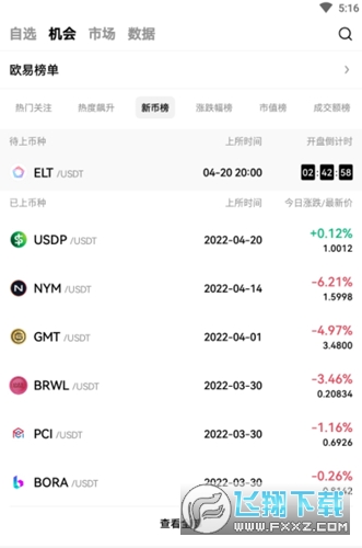 抹茶交易所ios下载(抹茶交易所appstore)