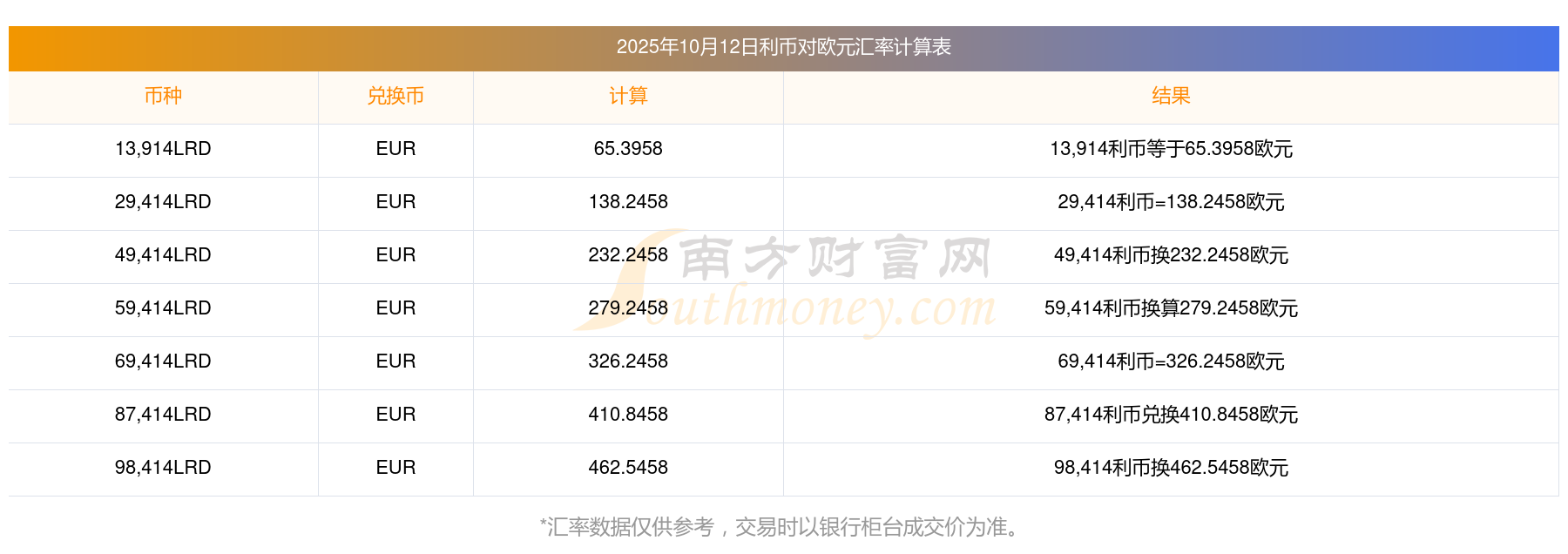 币利(币利好消息) 币利(币利好消息)