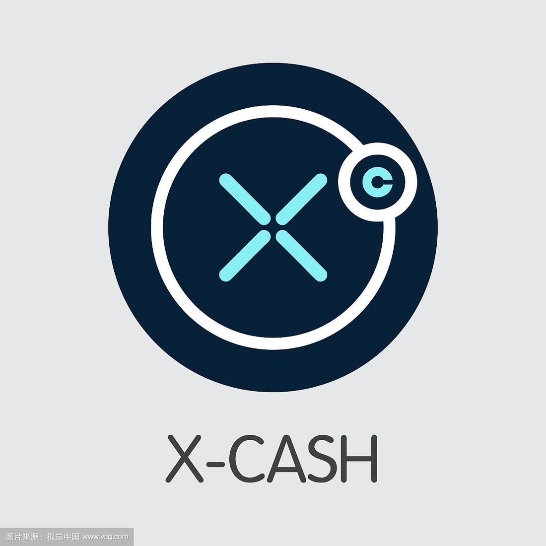 CoinX(coinxidence) CoinX(coinxidence)