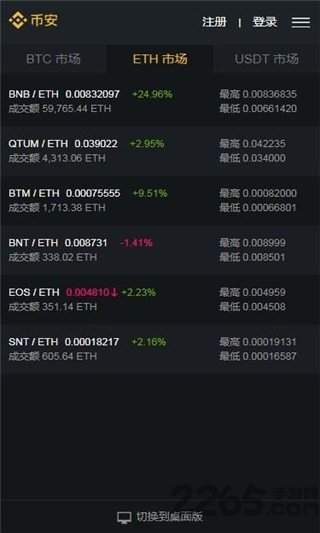 币安异常交易(变异长颈鹿vs太空人)